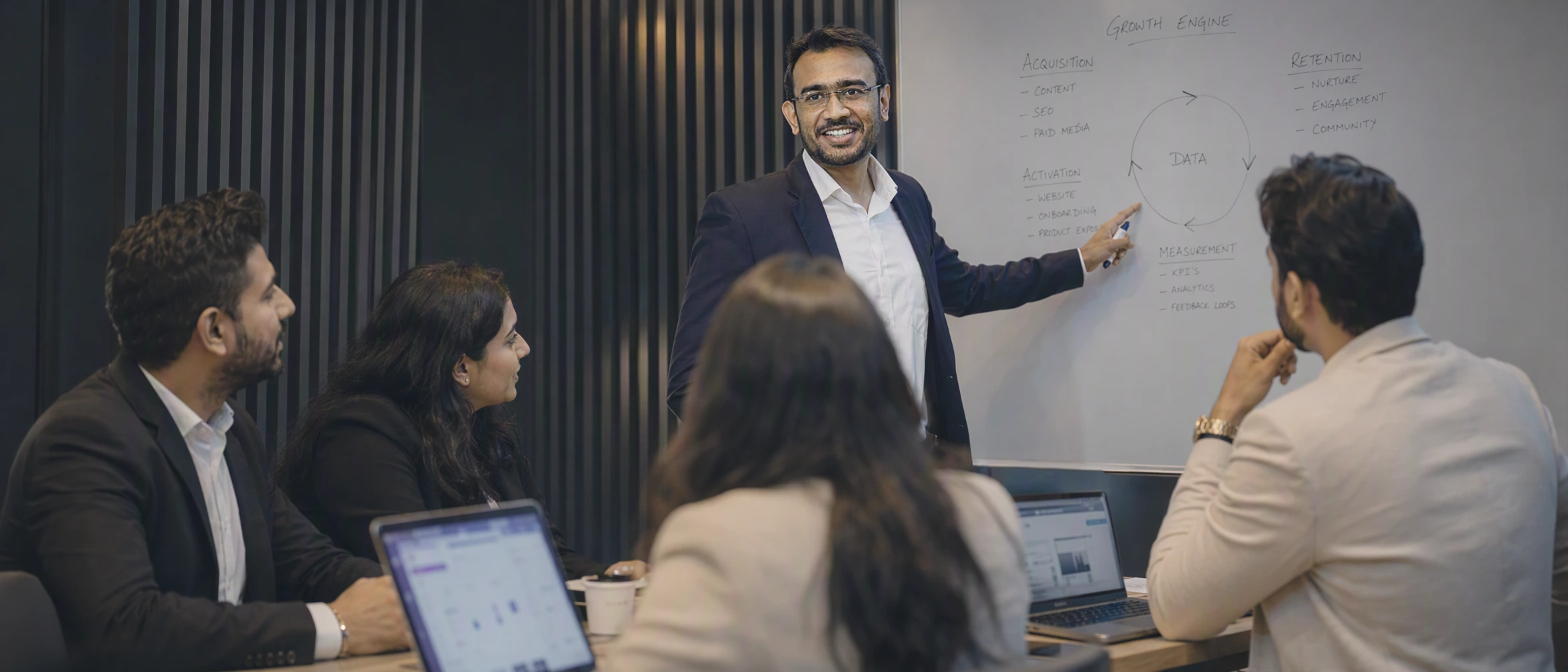 Kunal Moon, also known as KK Moon, leading a Hypermind Lab growth engine strategy session at the whiteboard with a client team